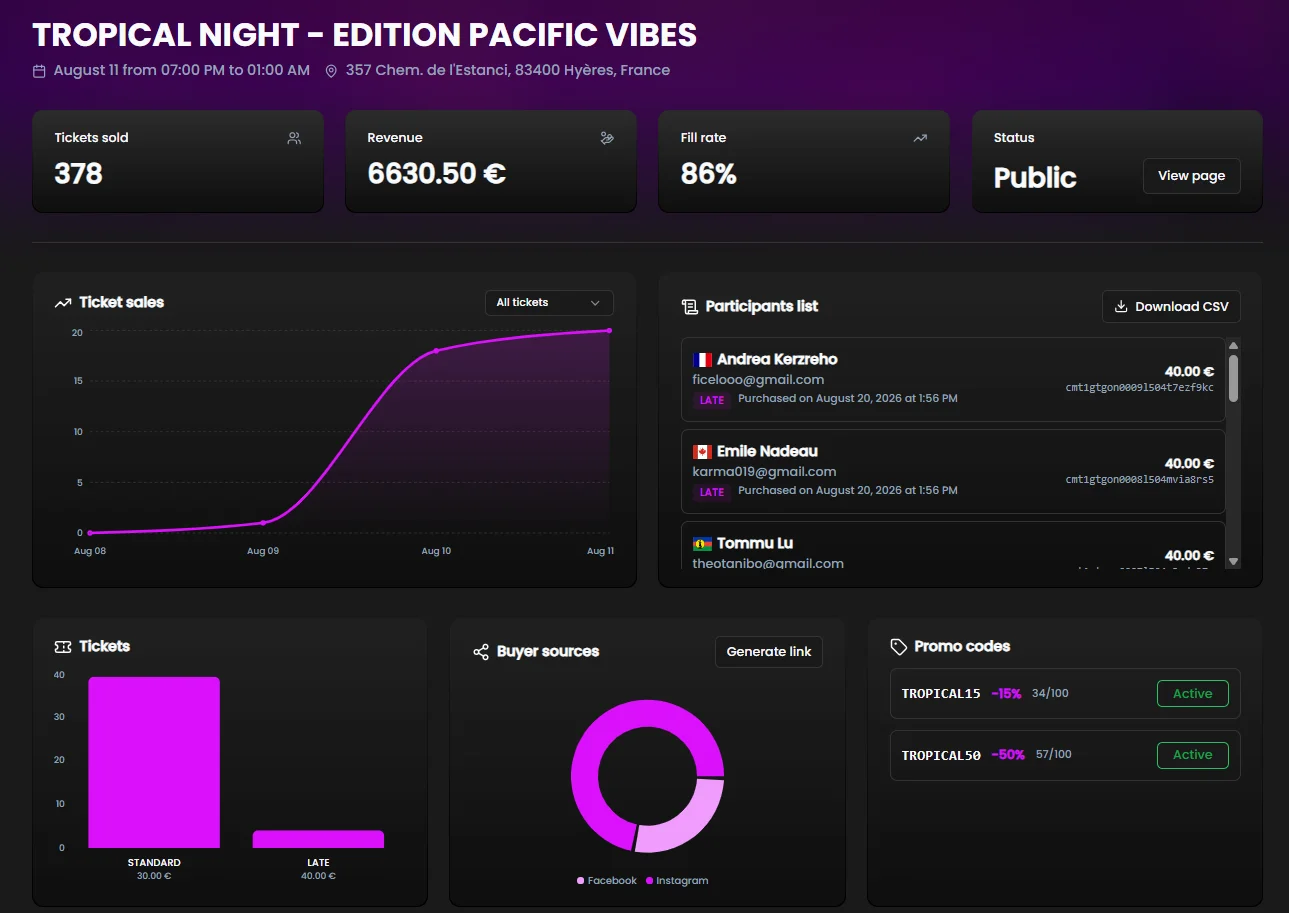 LineUp event management interface